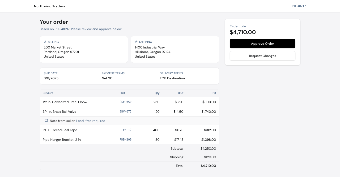 The buyer approval page: the order summary on the left with line items and totals, and an Approve Order / Request Changes panel on the right.